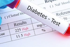 Diabetes Test